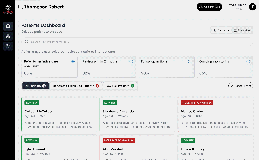 Patients Dashboard showing patient cards, risk levels, search bar, and action trigger filters.