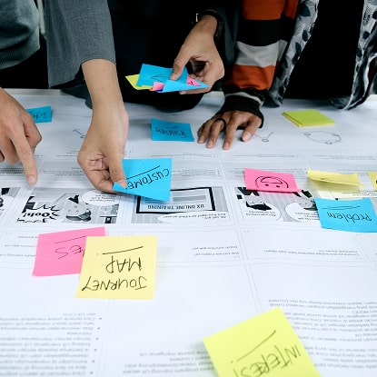 Design Sprints
